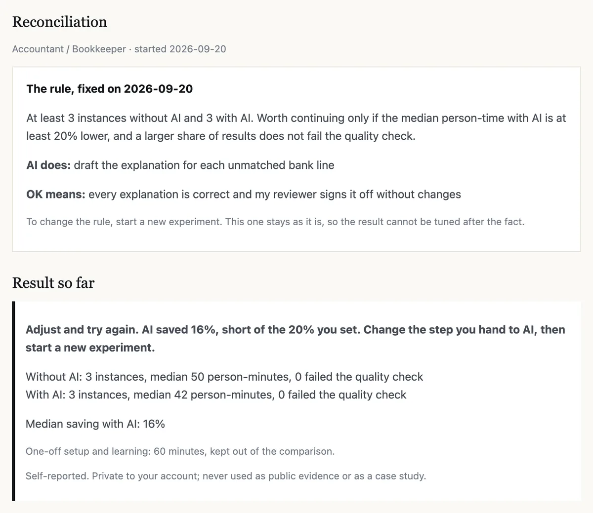 An experiment page in VOLO Pro: the rule fixed before starting, then the result — adjust and try again.