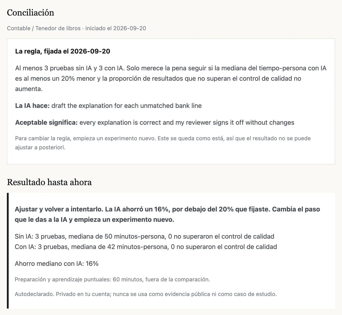 Una página de experimento en VOLO Pro: la regla fijada antes de empezar y, después, el resultado: ajustar y volver a probar.