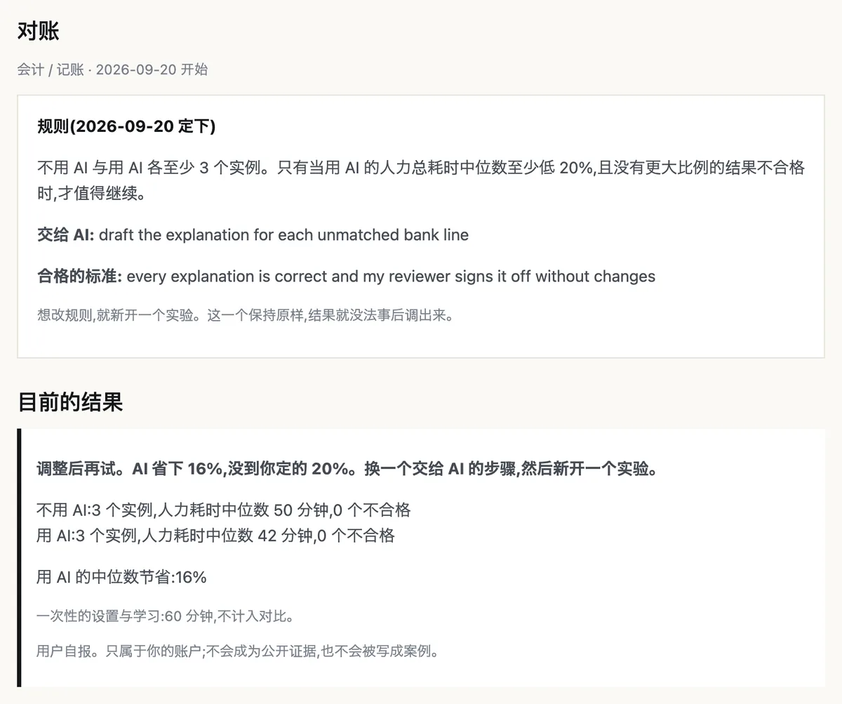 VOLO Pro 里的一个实验页:开始前定下的规则,以及结果 —— 调整后再试。
